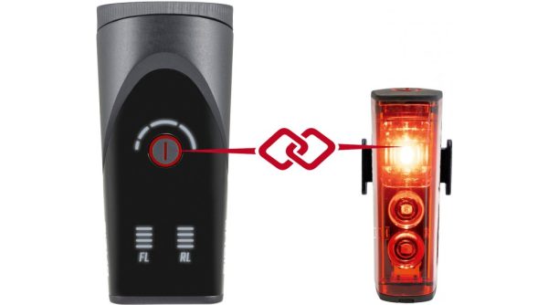 Sigma Sport Aura 100 / Blaze Link verlichtingsset